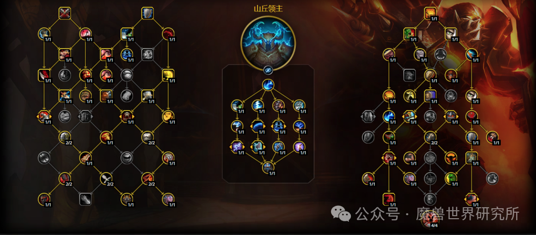 魔兽世界12.0防战天赋加点推荐