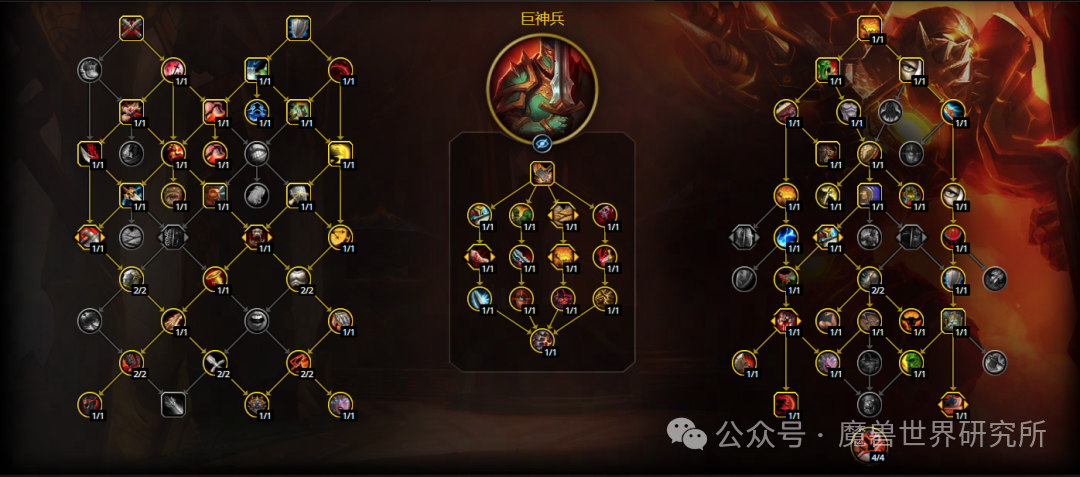 魔兽世界12.0防战天赋加点推荐