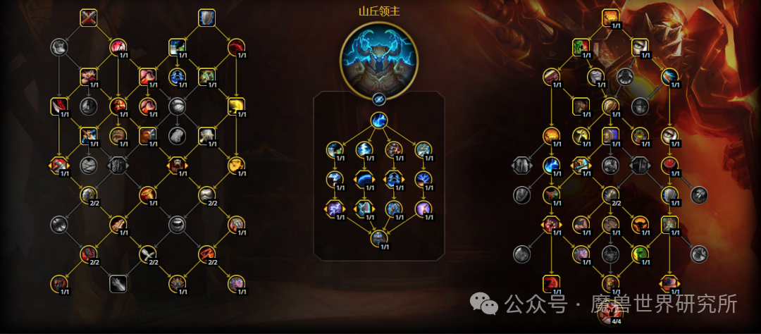 魔兽世界12.0防战天赋加点推荐