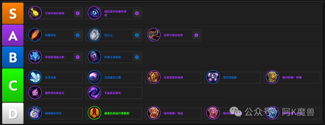 魔兽世界12.0噬灭dh怎么玩