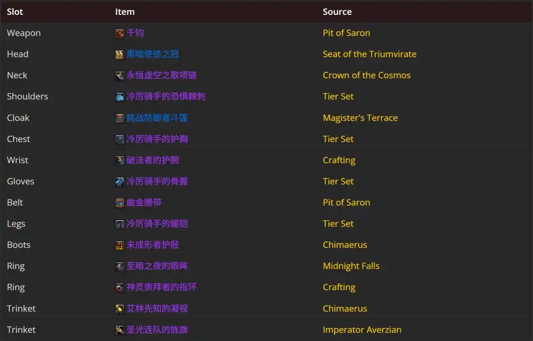 魔兽世界12.0血DK怎么玩