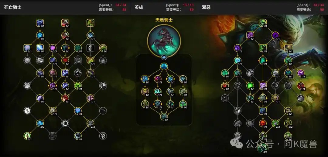 魔兽世界12.0邪DK怎么玩