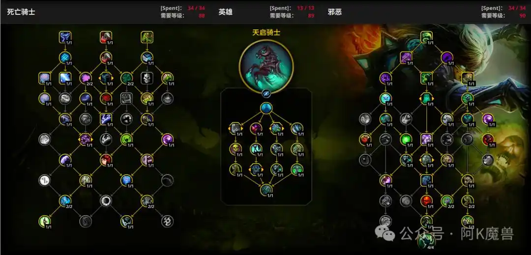 魔兽世界12.0邪DK怎么玩