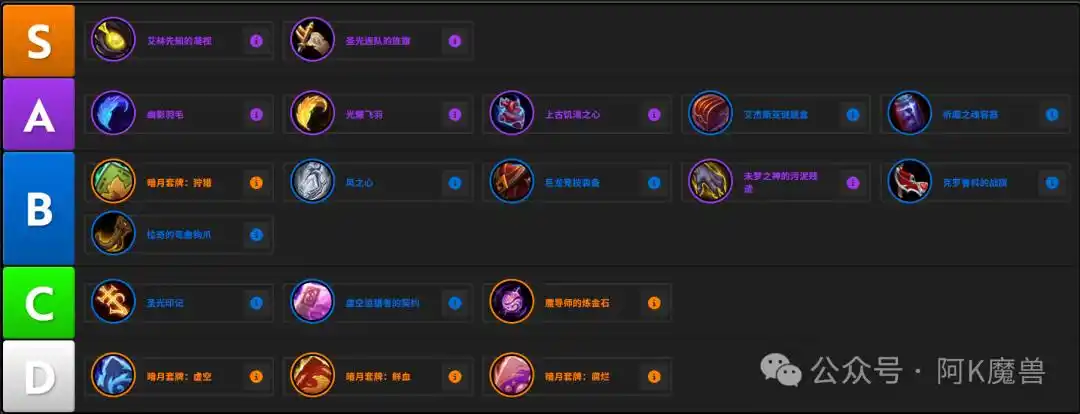 魔兽世界12.0邪DK怎么玩