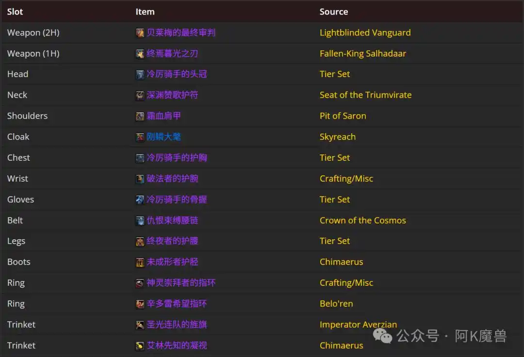 魔兽世界12.0冰DK怎么玩