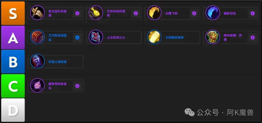 魔兽世界12.0冰DK怎么玩