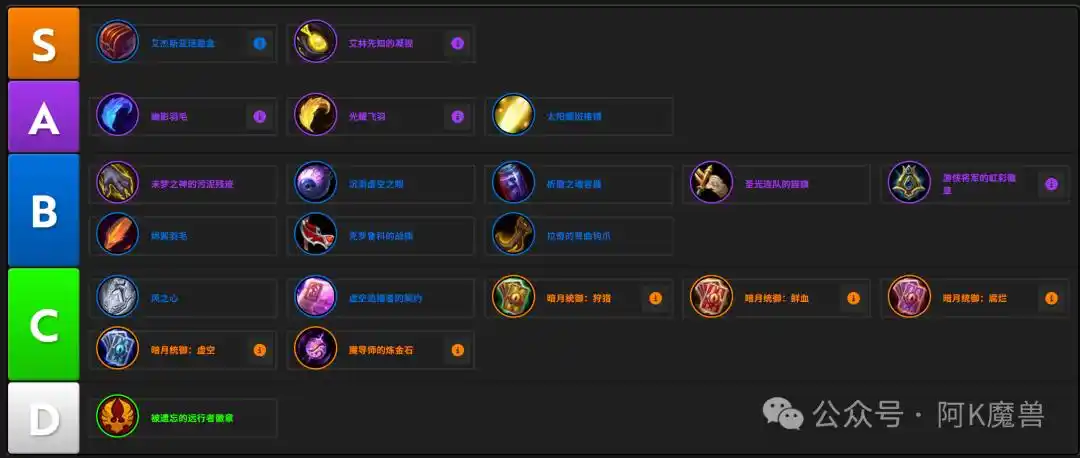 魔兽世界12.0浩劫DH怎么玩