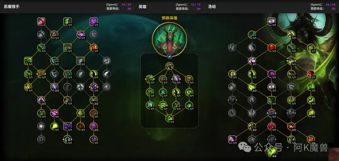 魔兽世界12.0浩劫DH怎么玩