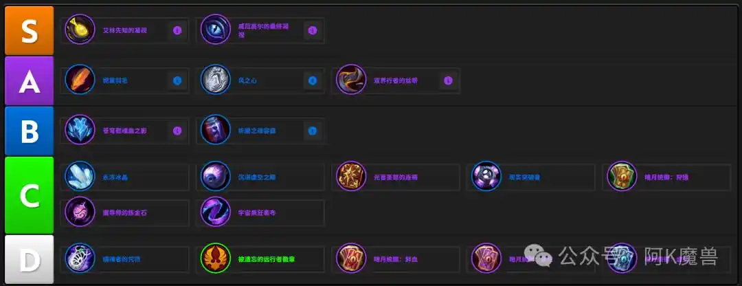 魔兽世界12.0复仇DH怎么玩