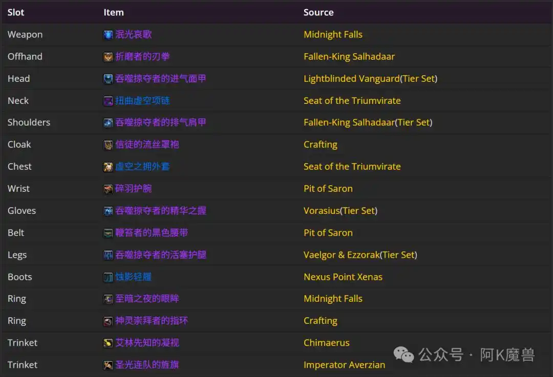 魔兽世界12.0复仇DH怎么玩