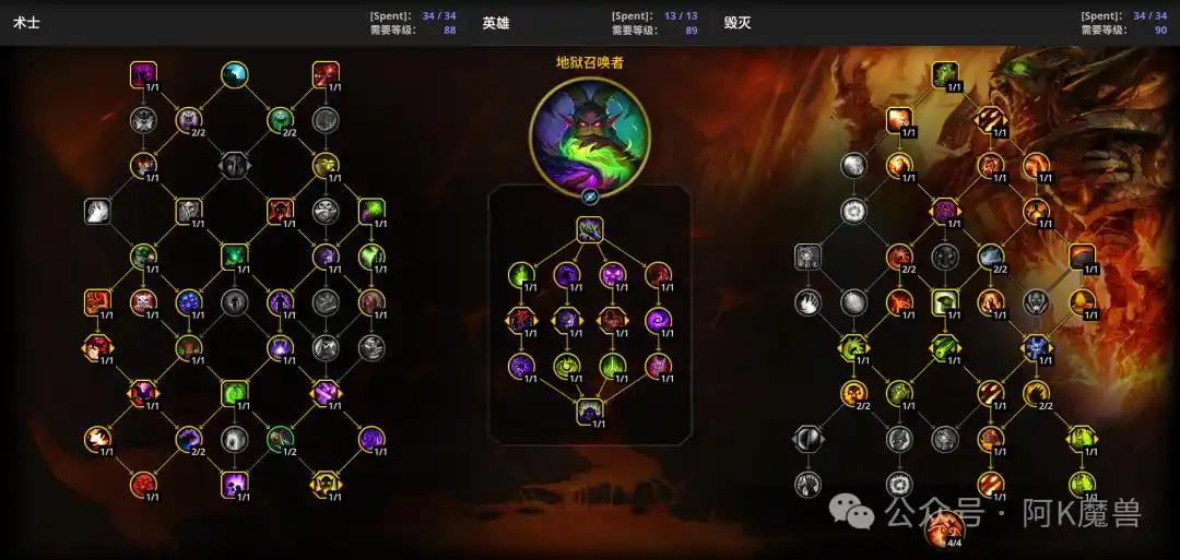 魔兽世界12.0毁灭术怎么玩