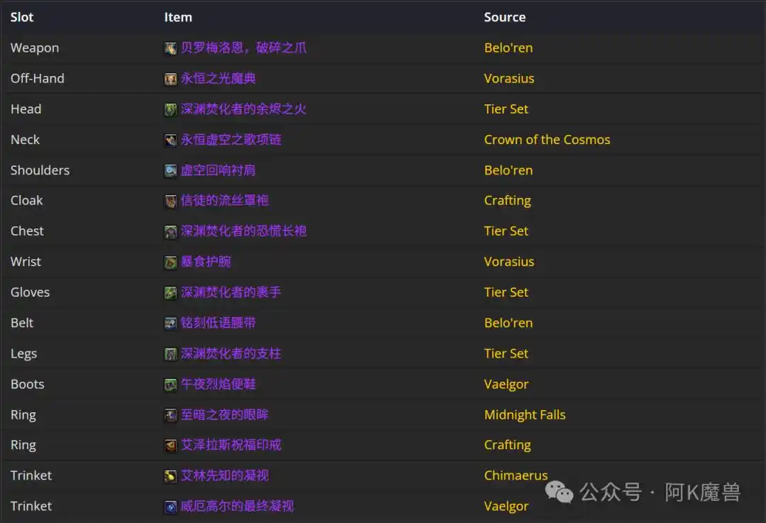 魔兽世界12.0毁灭术怎么玩