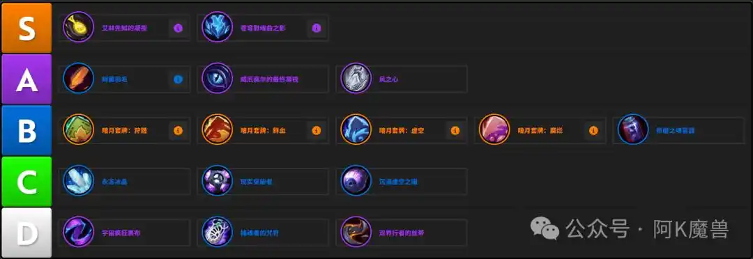 魔兽世界12.0恶魔术怎么玩