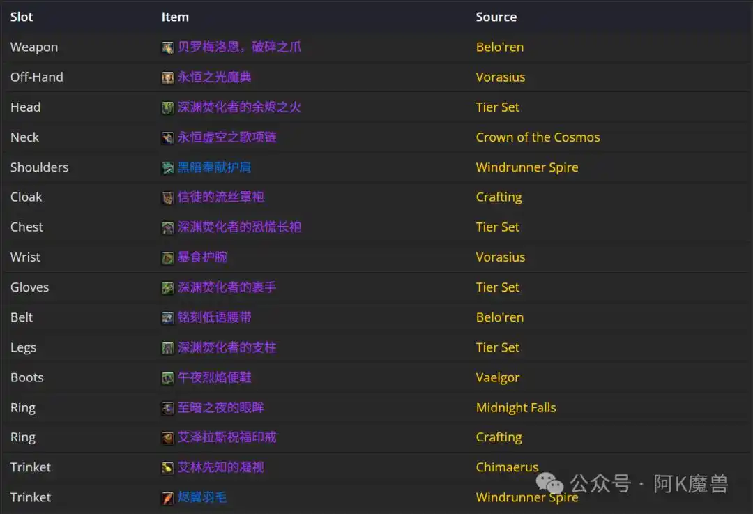 魔兽世界12.0痛苦术怎么玩