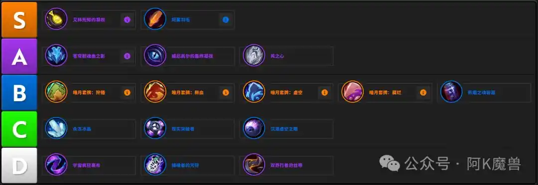 魔兽世界12.0痛苦术怎么玩