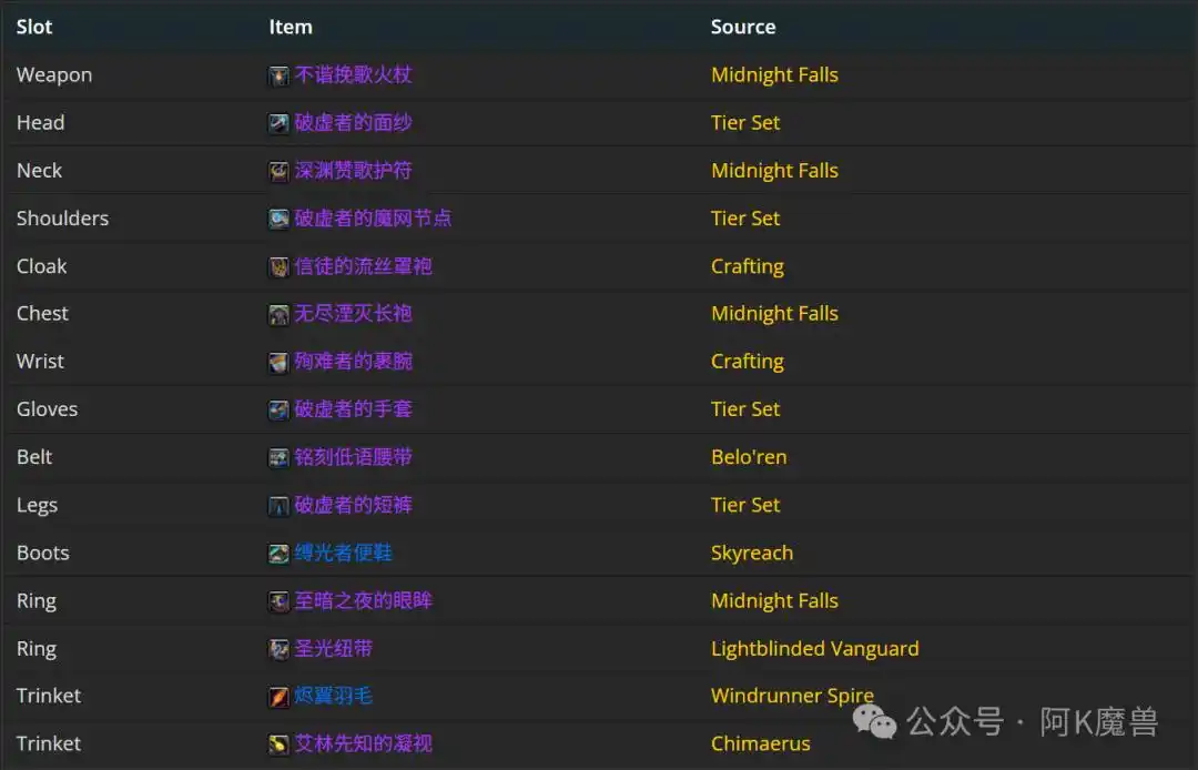 魔兽世界12.0火法怎么玩