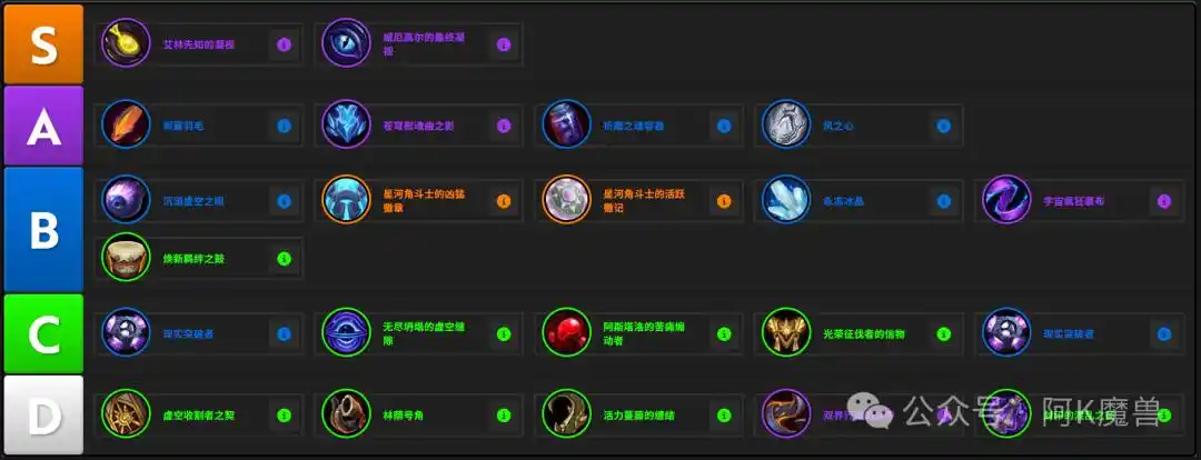 魔兽世界12.0奥法怎么玩