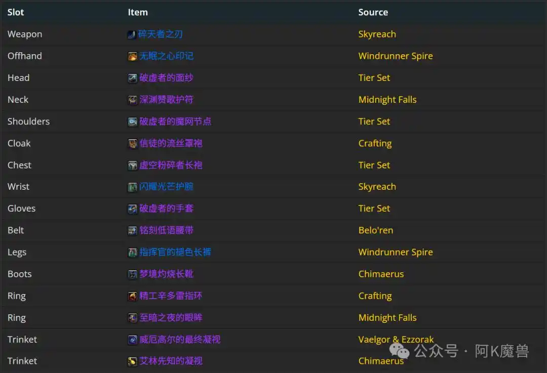 魔兽世界12.0奥法怎么玩