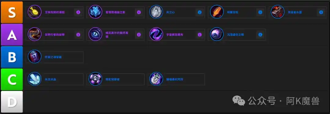 魔兽世界12.0增辉龙怎么玩