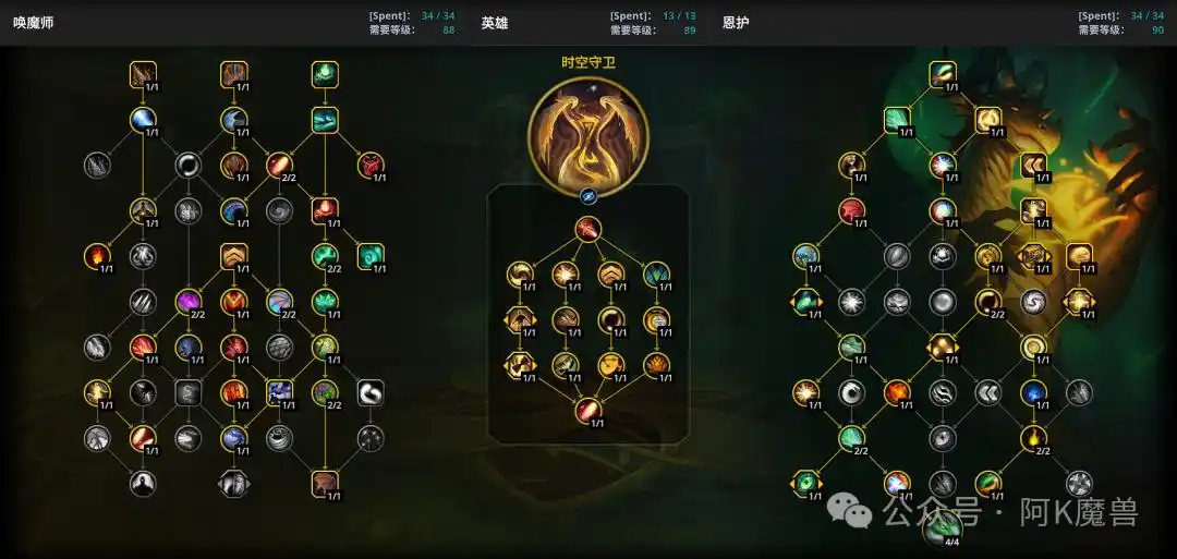 魔兽世界12.0恩护龙怎么玩