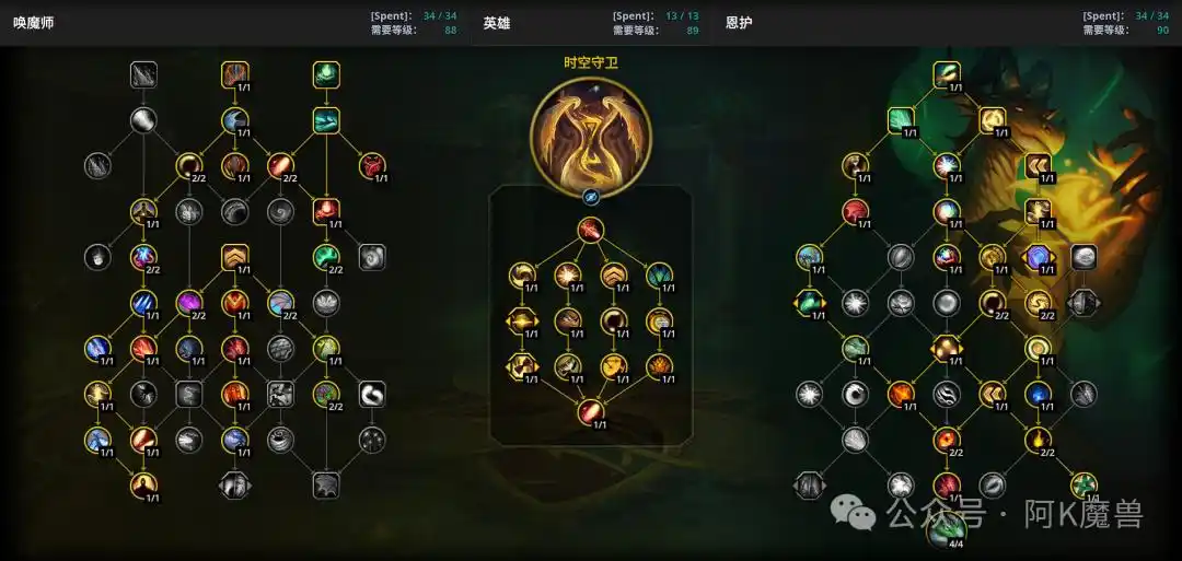 魔兽世界12.0恩护龙怎么玩