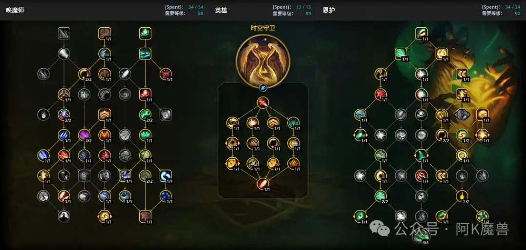 魔兽世界12.0恩护龙怎么玩