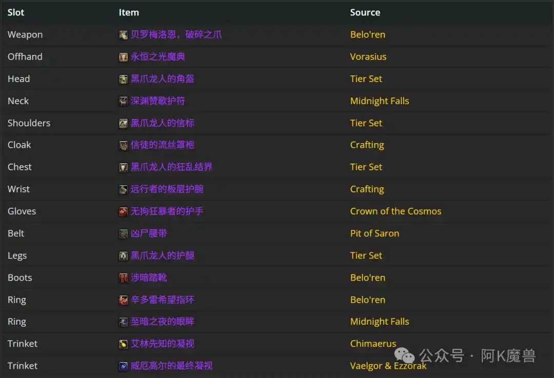 魔兽世界12.0湮灭龙怎么玩