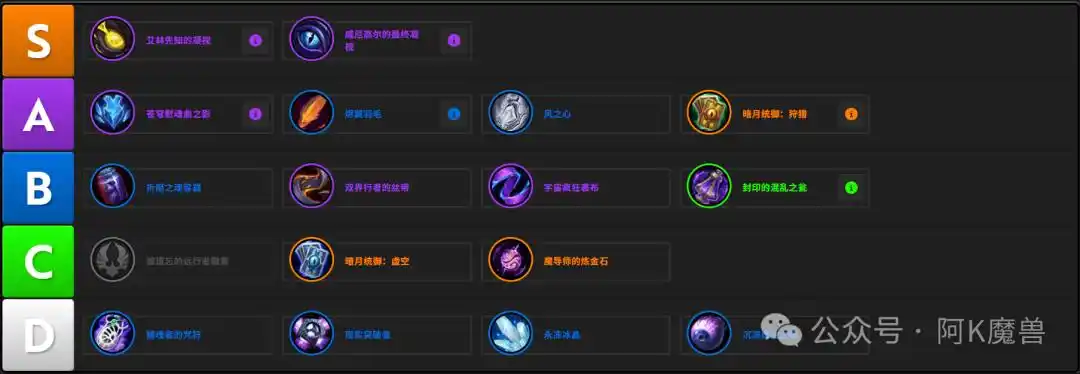 魔兽世界12.0湮灭龙怎么玩