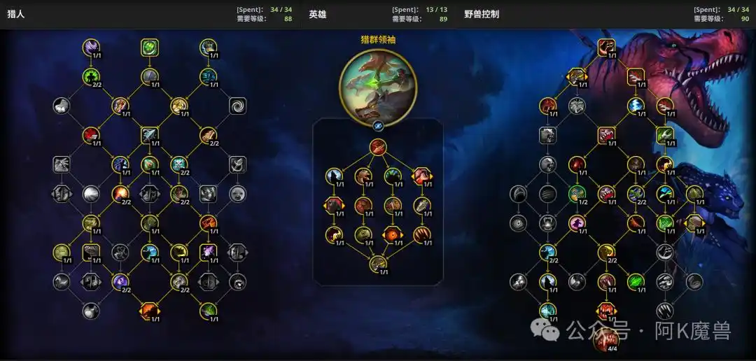 魔兽世界12.0兽王猎怎么玩