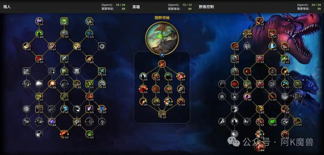 魔兽世界12.0兽王猎怎么玩