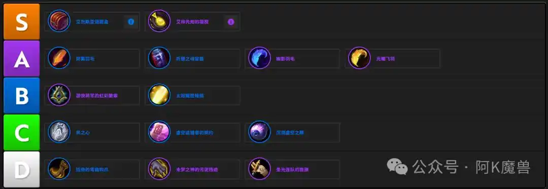 魔兽世界12.0射击猎怎么玩