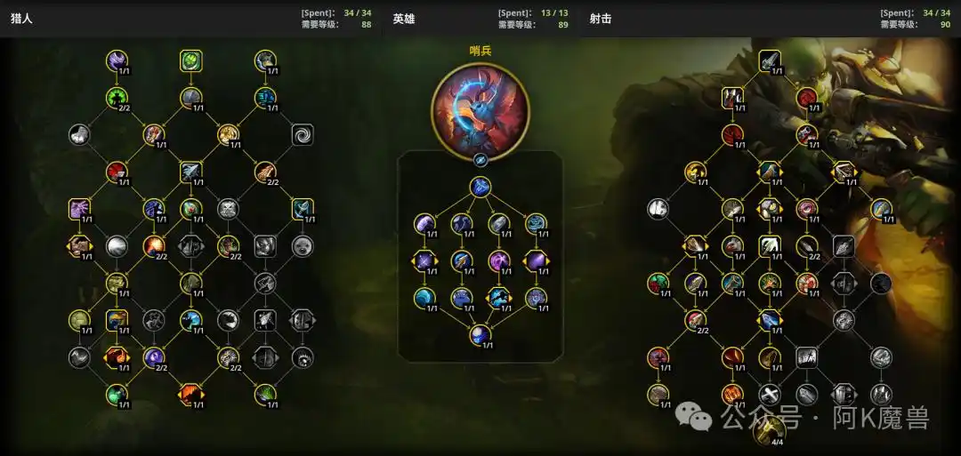 魔兽世界12.0射击猎怎么玩