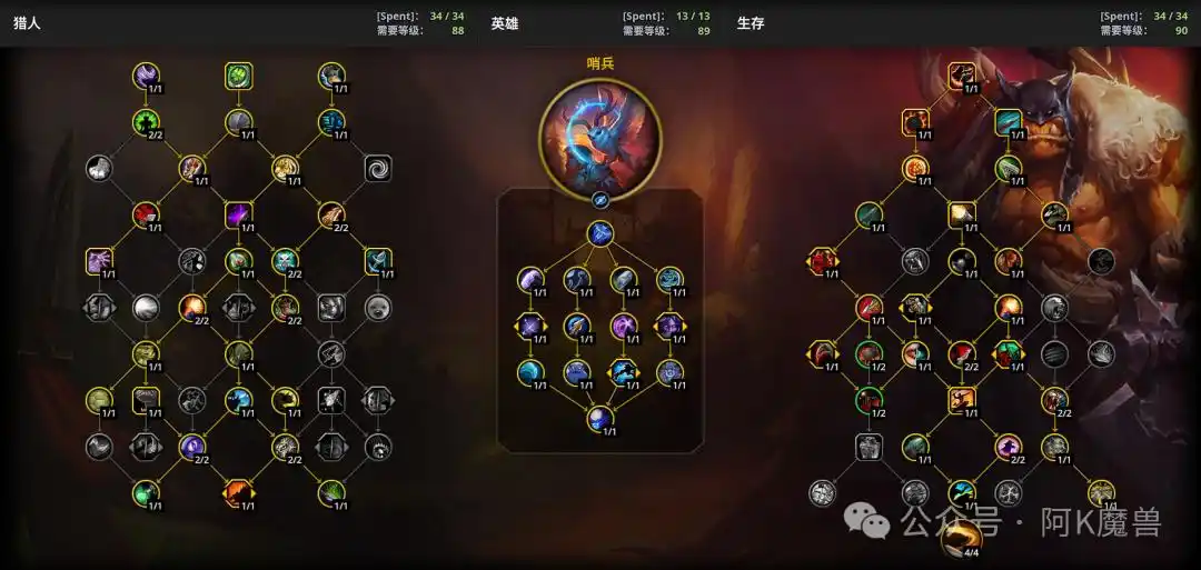 魔兽世界12.0生存猎怎么玩