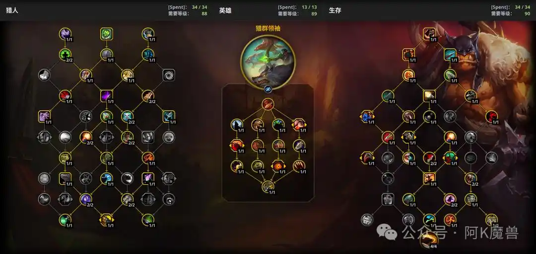 魔兽世界12.0生存猎怎么玩