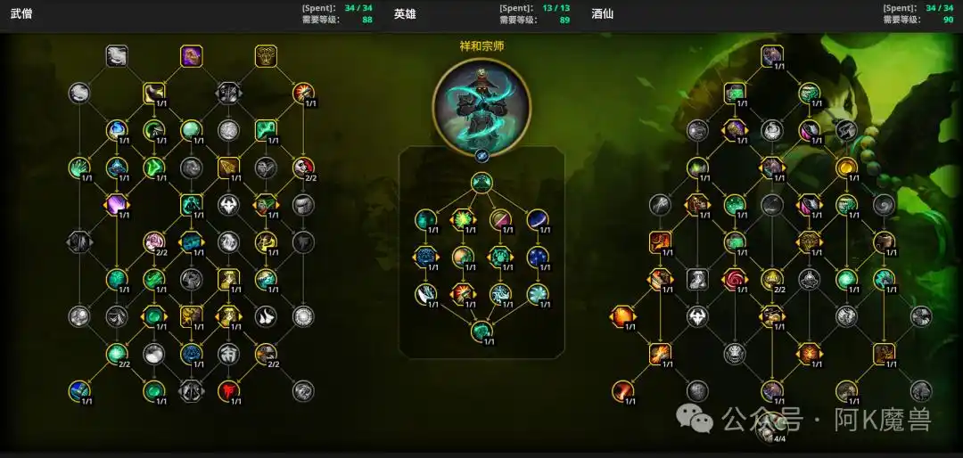 魔兽世界12.0酒仙T怎么玩