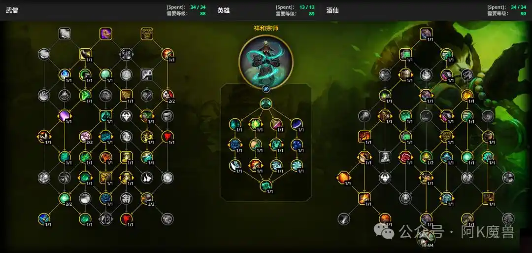 魔兽世界12.0酒仙T怎么玩