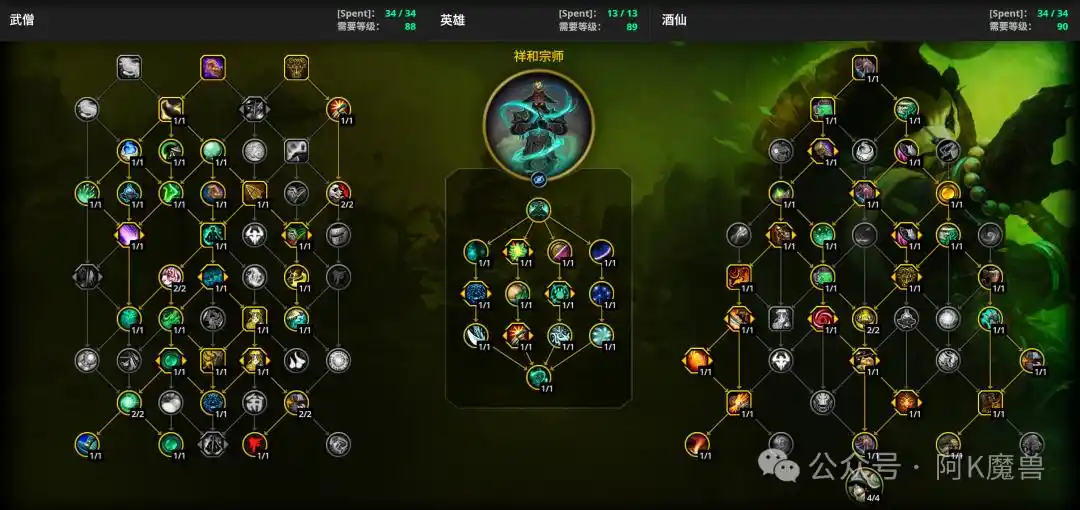 魔兽世界12.0酒仙T怎么玩