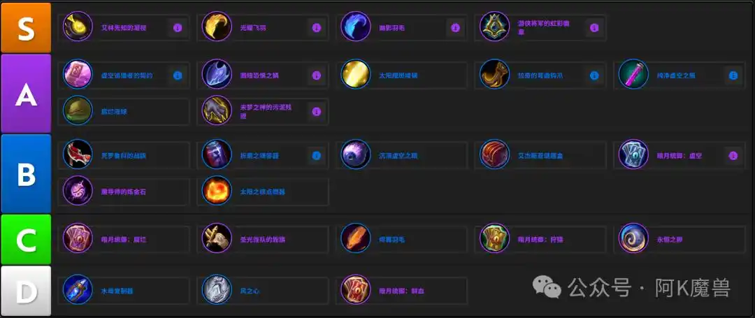 魔兽世界12.0酒仙T怎么玩