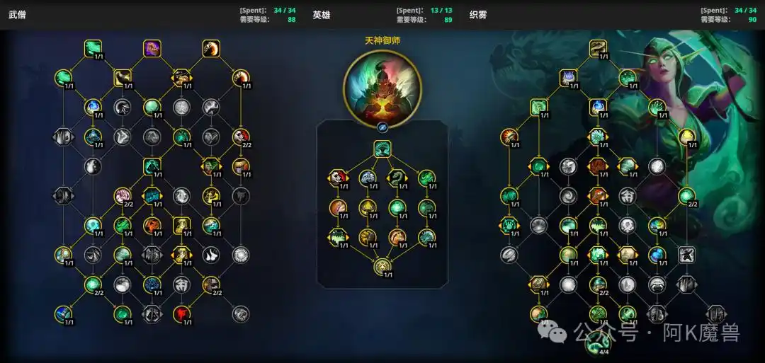 魔兽世界12.0织雾武僧怎么玩