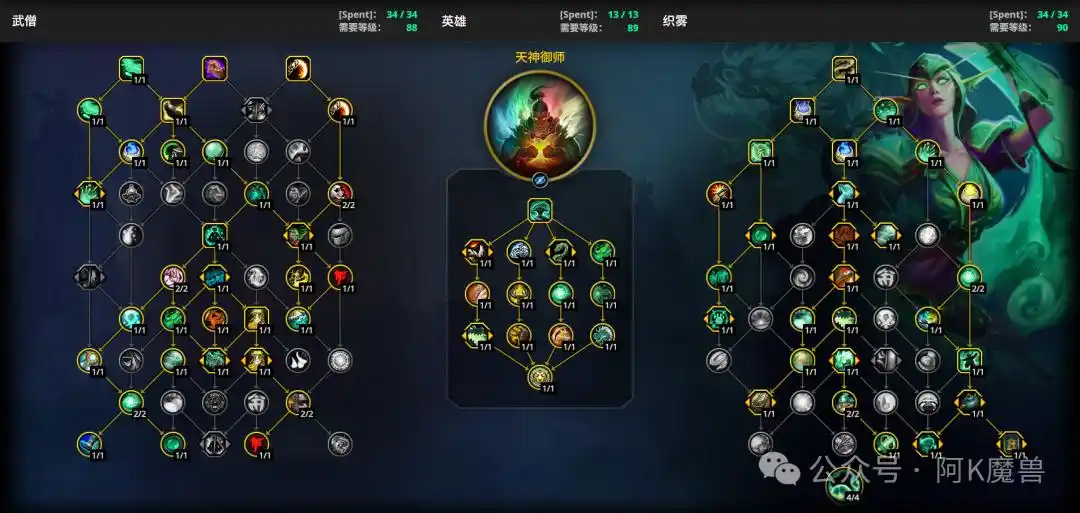 魔兽世界12.0织雾武僧怎么玩