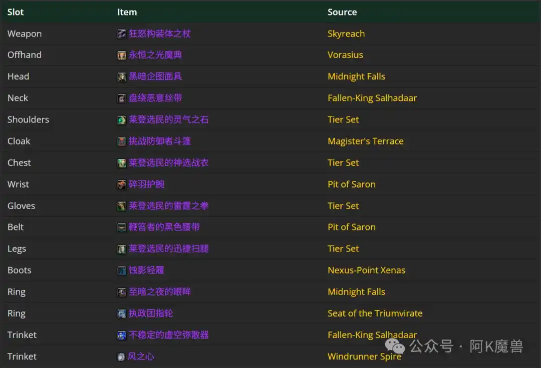 魔兽世界12.0织雾武僧怎么玩