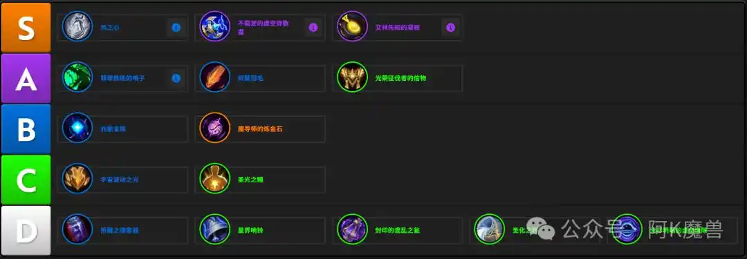 魔兽世界12.0织雾武僧怎么玩