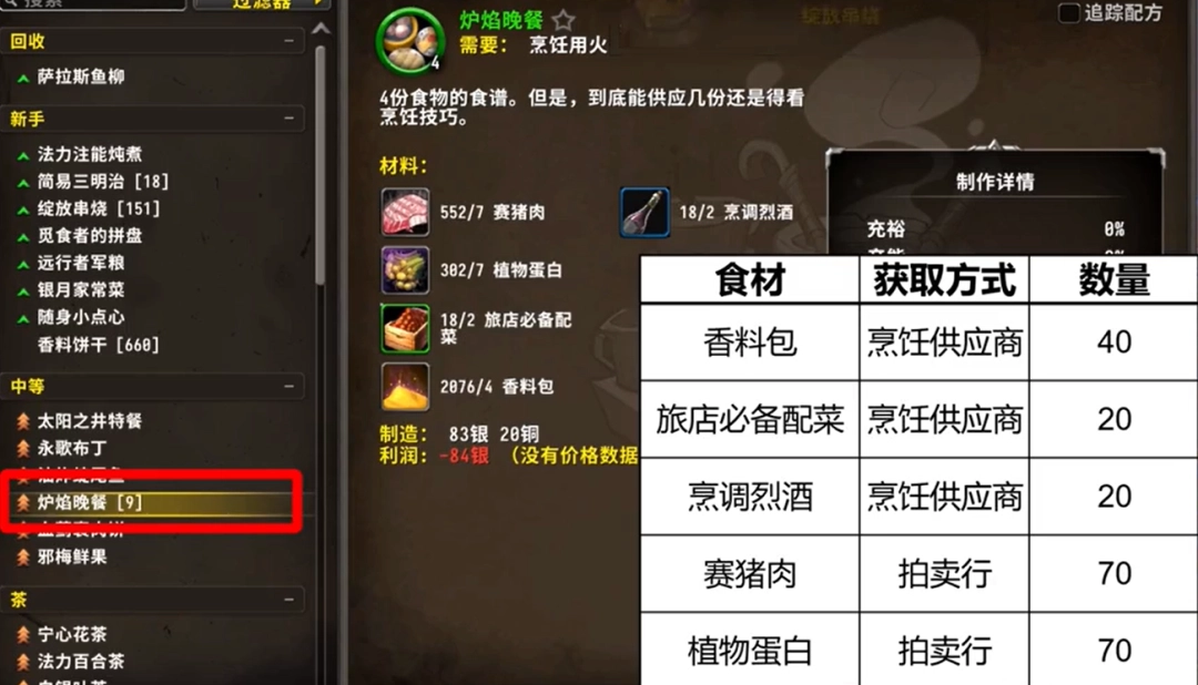 魔兽世界12.0烹饪在主城哪里学