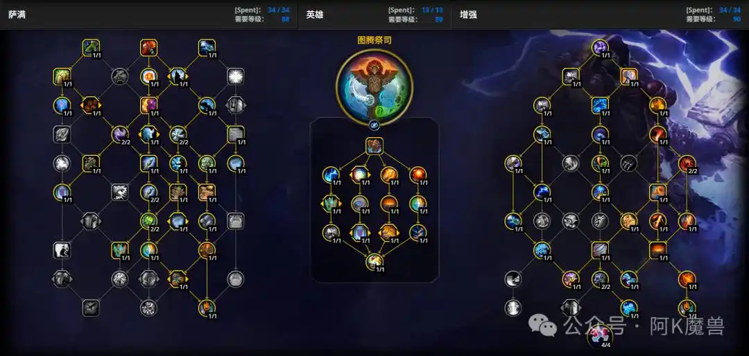 魔兽世界12.0增强萨怎么玩