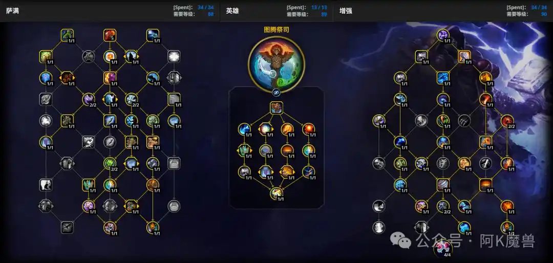 魔兽世界12.0增强萨怎么玩