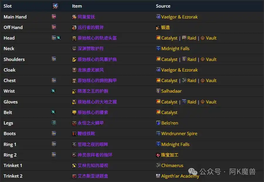 魔兽世界12.0增强萨怎么玩