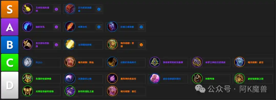 魔兽世界12.0增强萨怎么玩