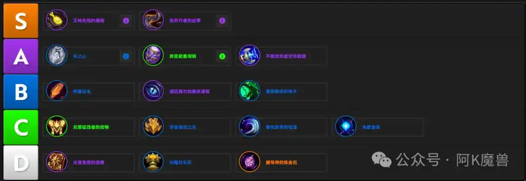 魔兽世界12.0奶萨怎么玩