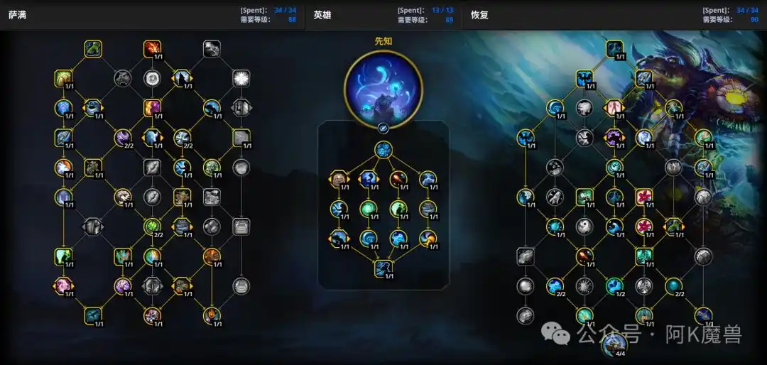 魔兽世界12.0奶萨怎么玩