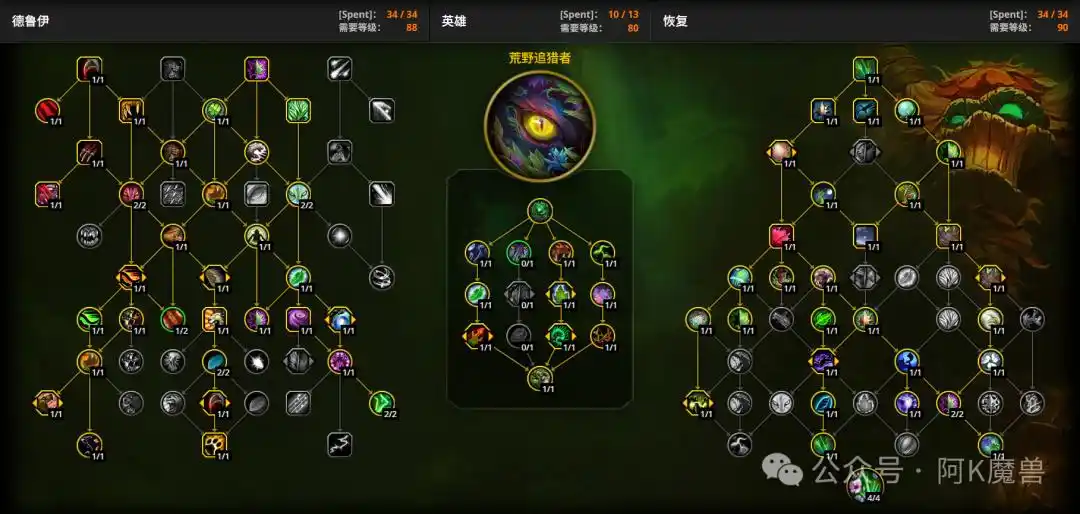 魔兽世界12.0奶德怎么玩